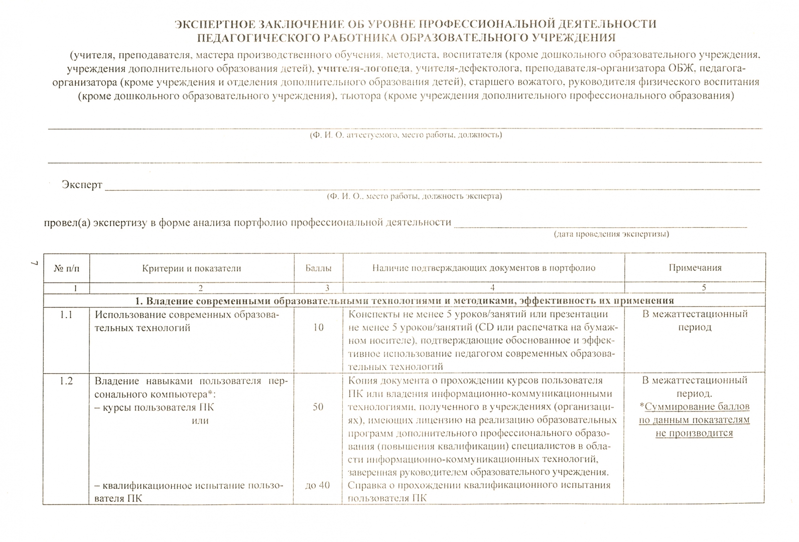 Портфолио для аттестации логопеда