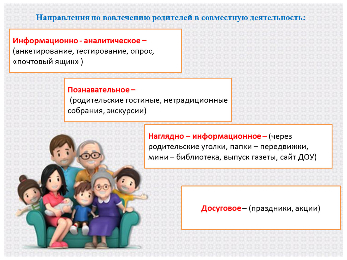 Формы работы с родителями в дошкольном образовательном учреждении презентация