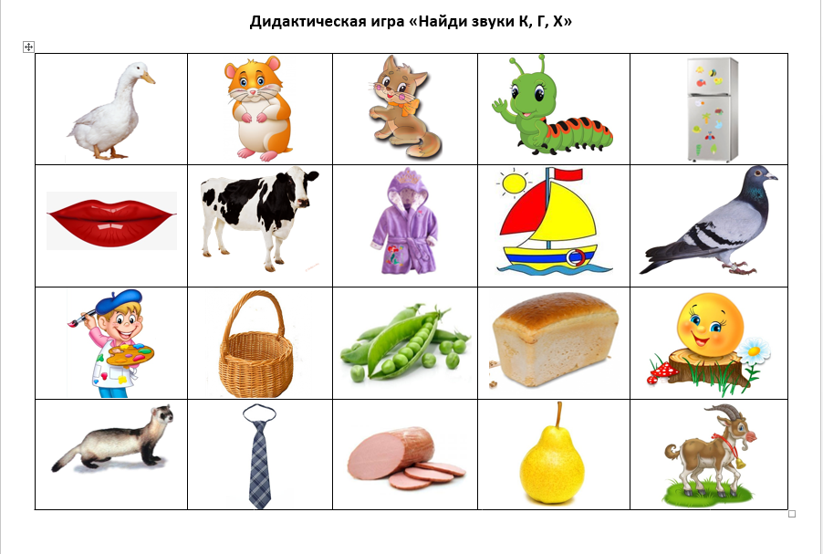 Автоматизация звука х