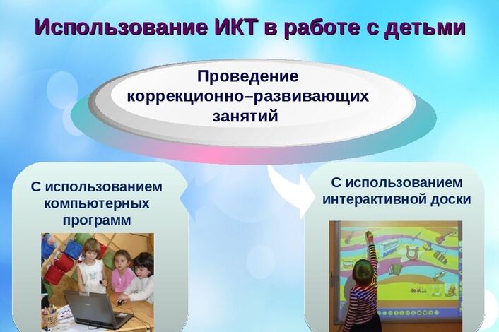 Интерактивные игры в образовательном процессе в доу