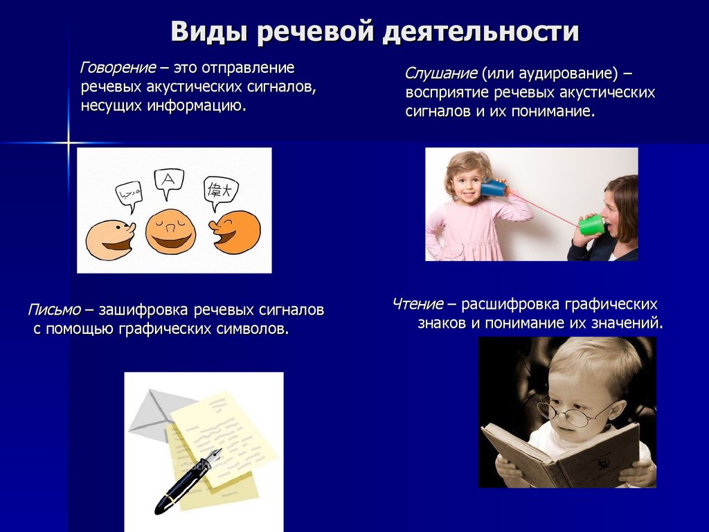 Психологические, лингвистические, 
психолингвистические аспекты изучения связной речи 
и закономерности её развития в онтогенезе | психология  | учительский журнал