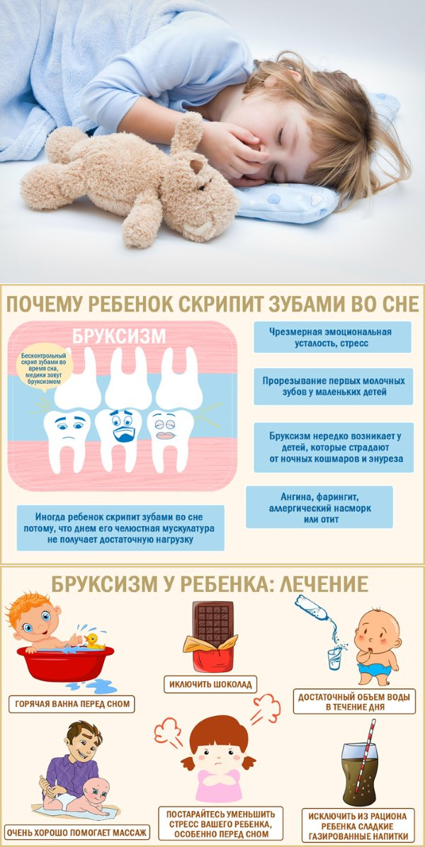 Ребенок скрипит зубами во сне: основные причины и методы лечения