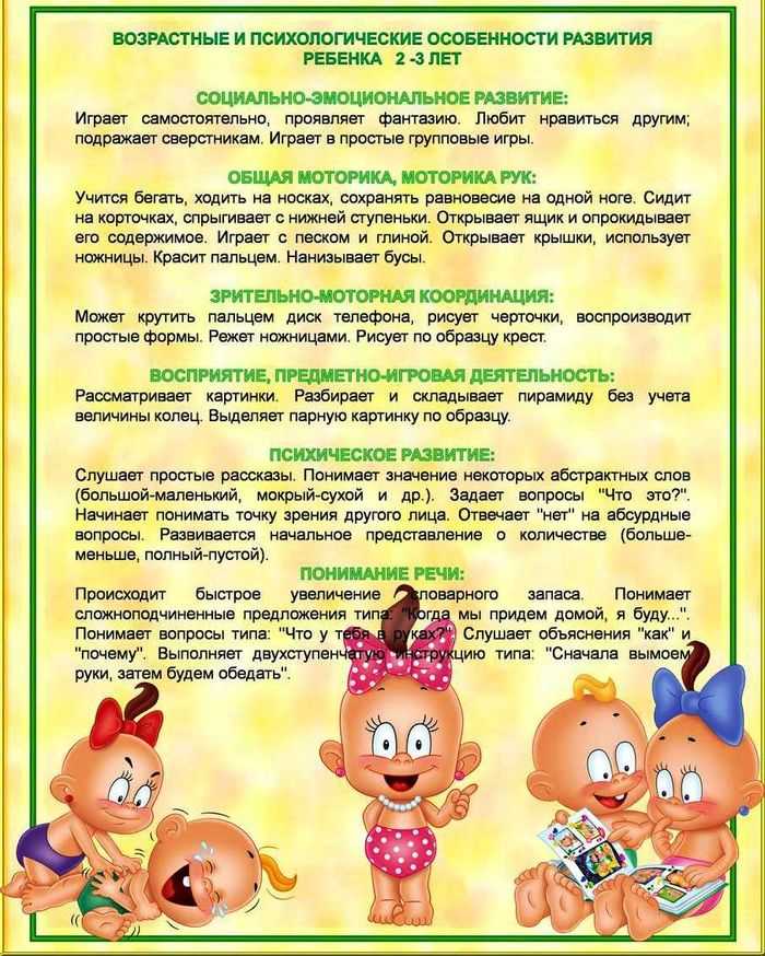 Лучшие тесты на логику и мышление для взрослых и детей