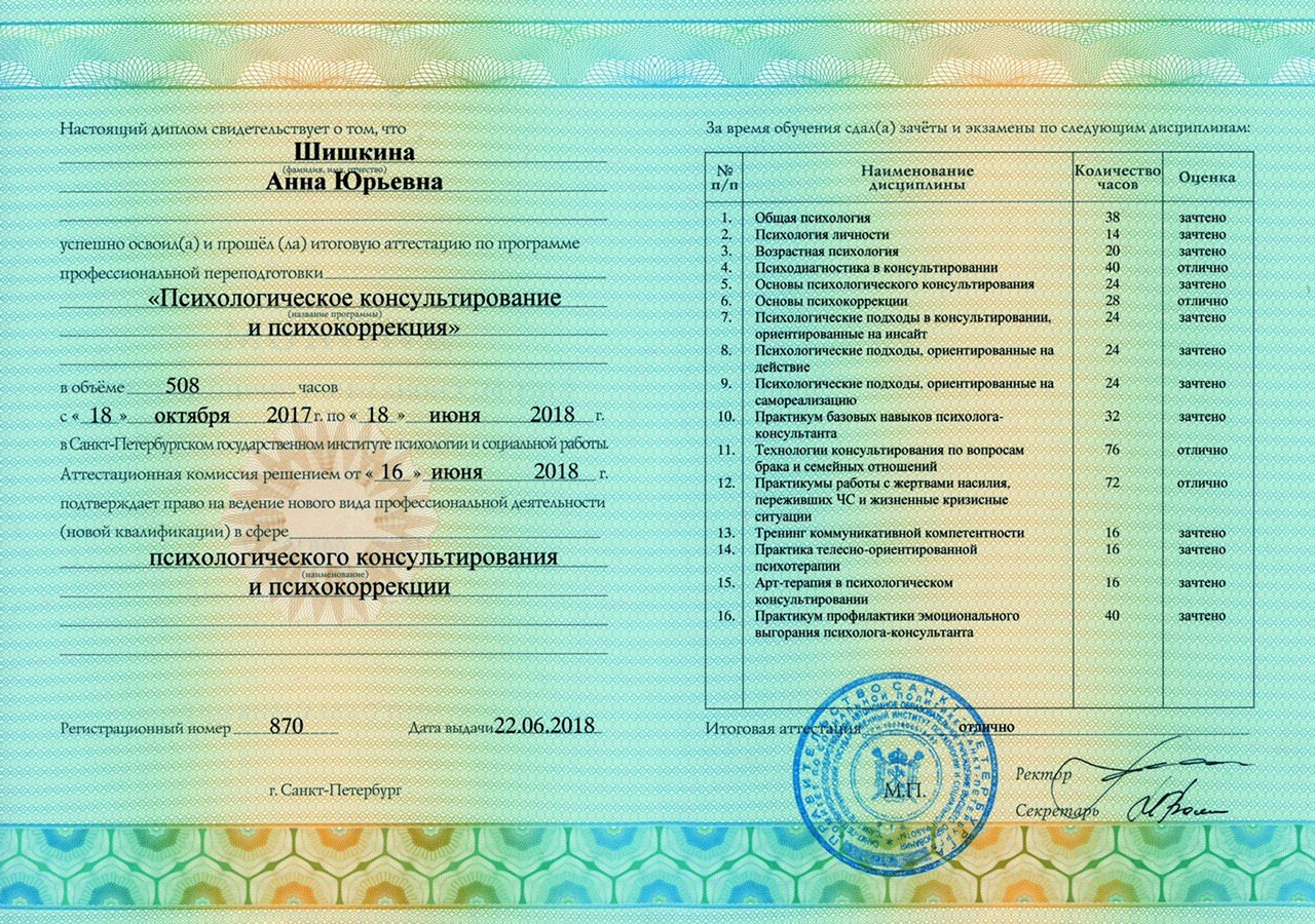 Профессиональная переподготовка на клинического психолога и нейропсихолога клиническая медицинская психология с получением дополнительной квалификации