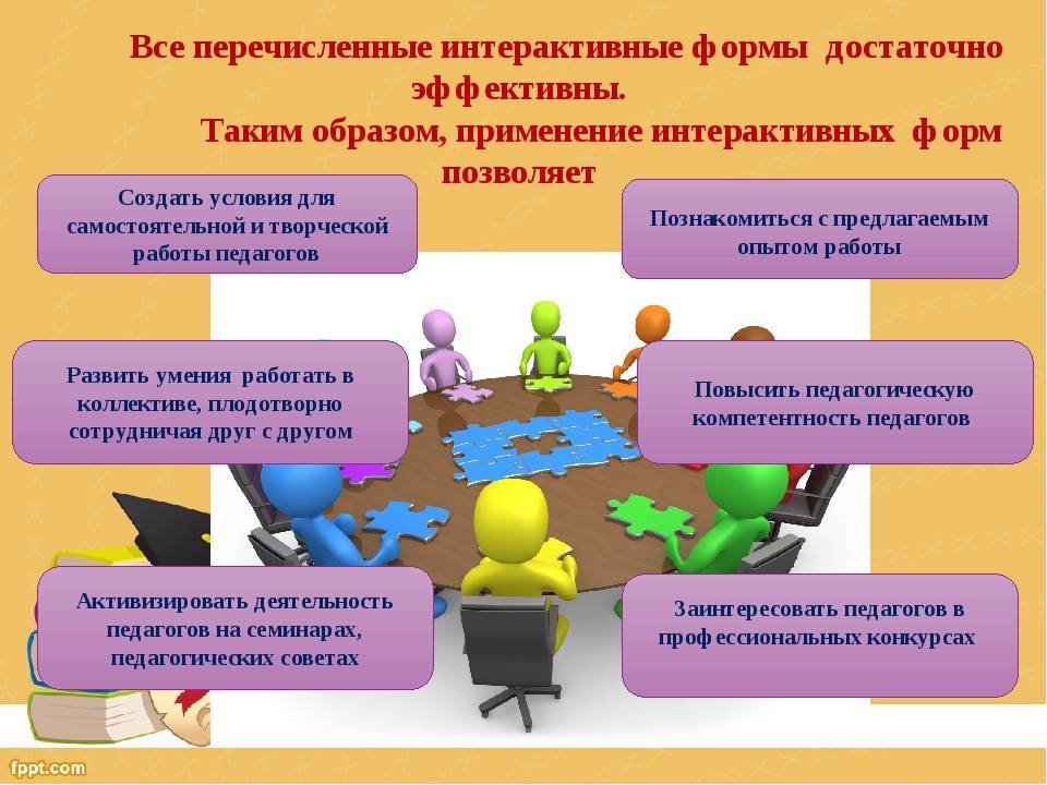 Социально-коммуникативное  воспитание дошкольников через интерактивные игры | воспитательно-образовательная деятельность в детском саду  | педакадемия —  конкурсы, бесплатные вебинары, публикации для учителей и воспитателей