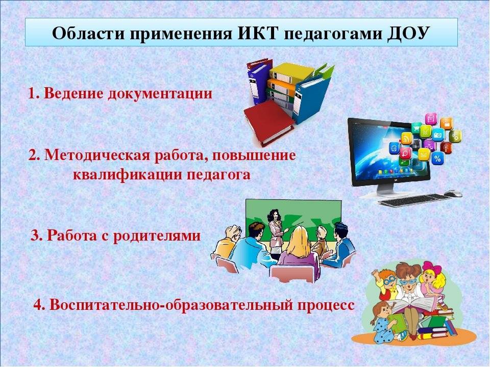 Использование информационно-коммуникационных технологий(икт) непосредственно образовательной деятельности(нод) и в режимных моментах в соответствии с федеральным государственным образовательным стандартом (фгос)  доклад, проект