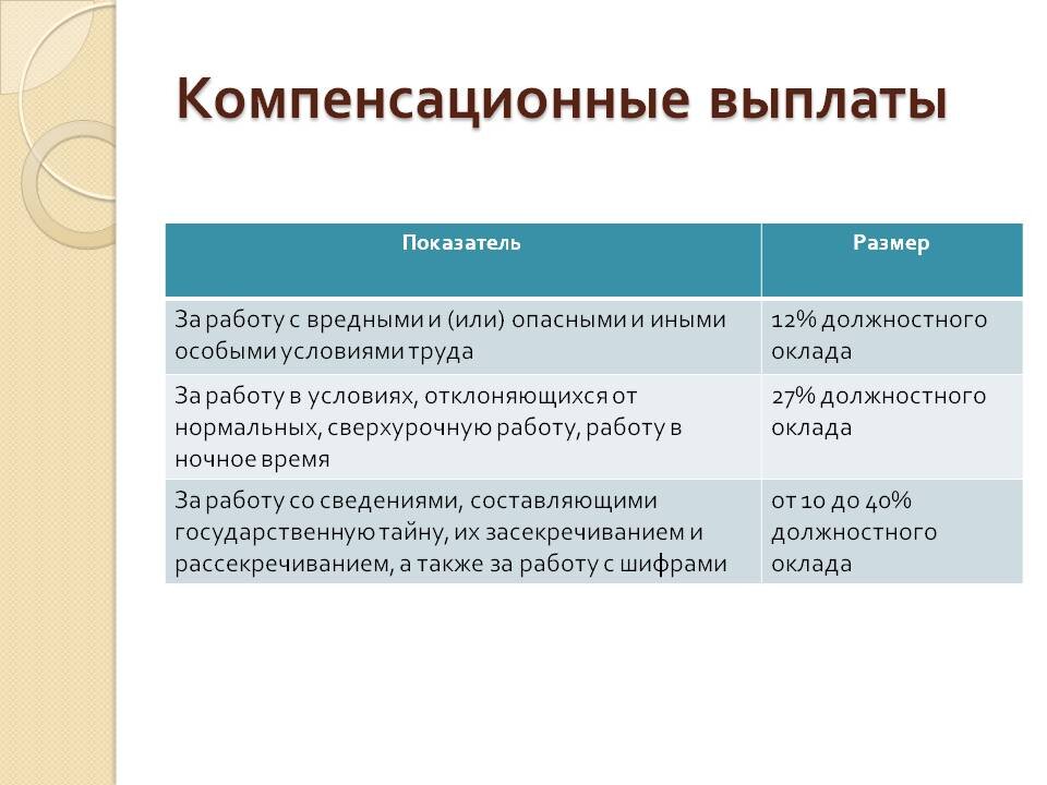 Тифлопсихолог л. солнцева | смоленская областная специальная библиотека для слепых