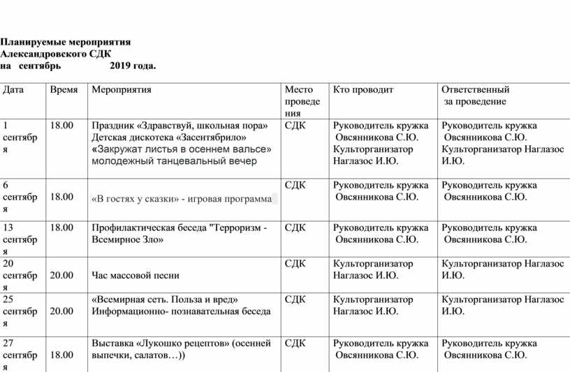 Социально-личностное развитие дошкольников