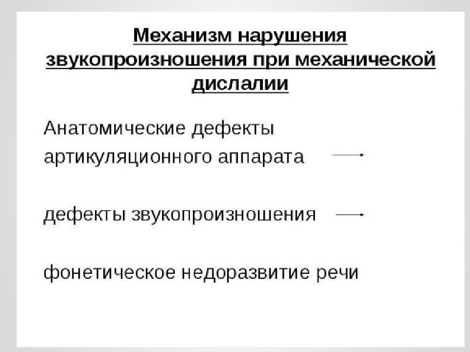 Дислалия (фонетическое нарушение речи)