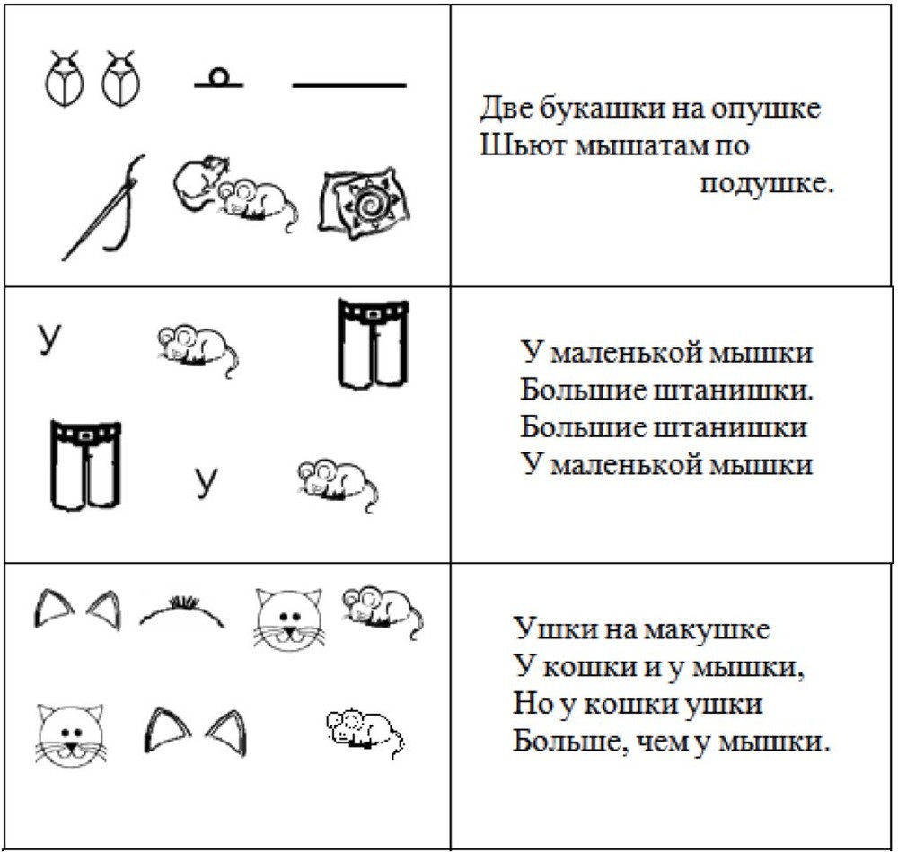 Пропуск букв при письме у школьников – наумёнок