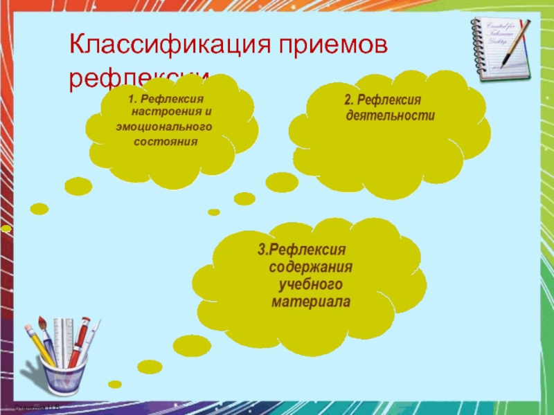 Рефлексия, как средство формирования самооценки у детей дошкольного возраста.