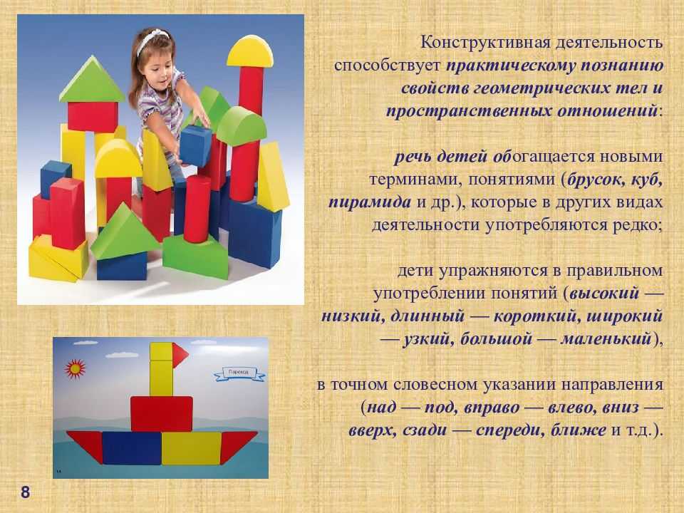 Конструирование одно из самых любимых детских занятий