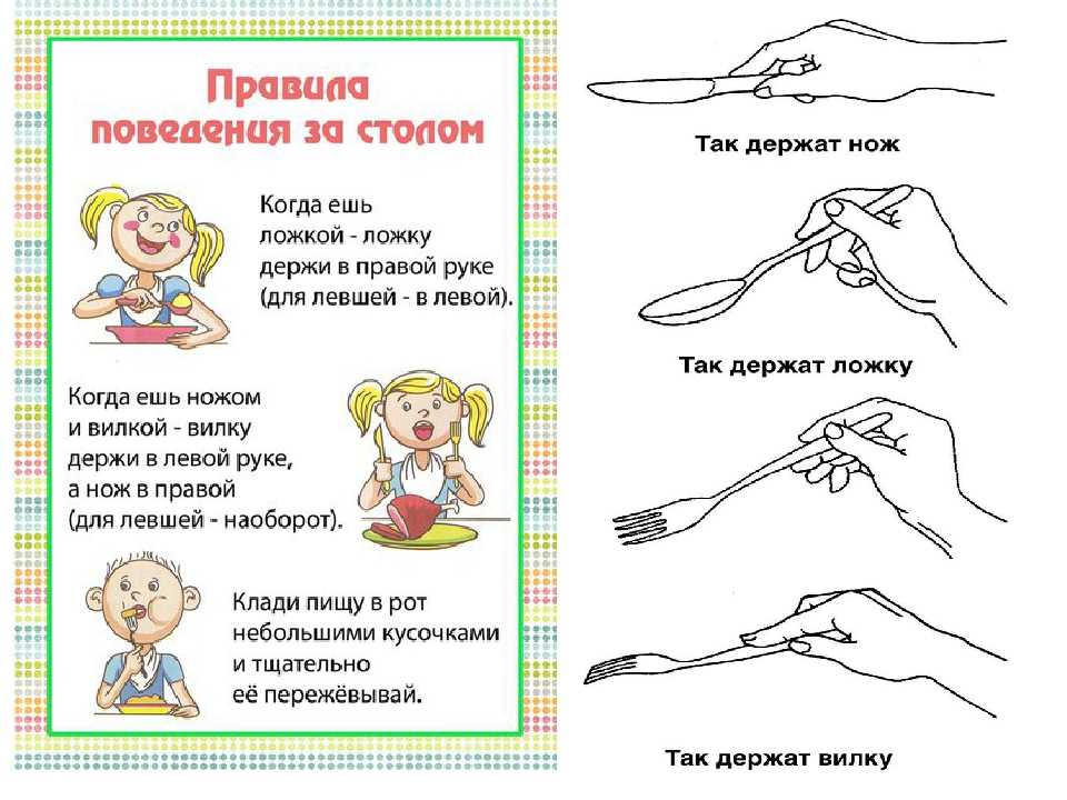 Правила этикета за столом для детей и подростков: 4 главных рекомендации детского психолога