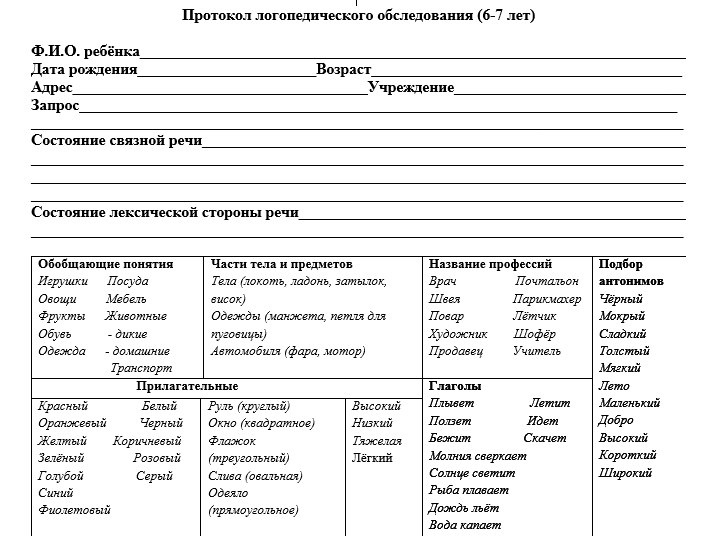 Журнал обследования устной и письменной речи учащихся. протокол по диагностики речевых нарушений устной речи учащихся младших классов, (фотекова т.а., ахутина т.в.) образец протокола обследования устной речи первоклассников