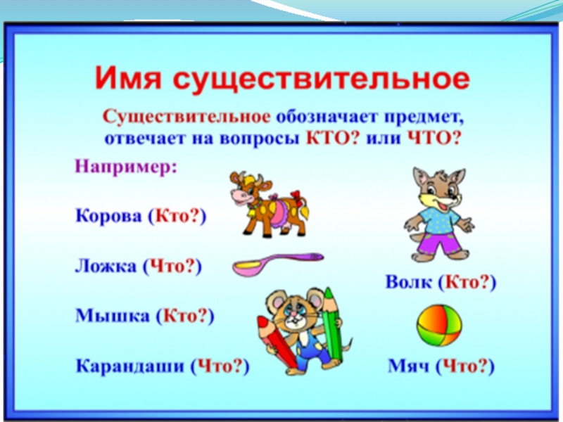 Конспект по русскому языку "имя существительное как часть речи"