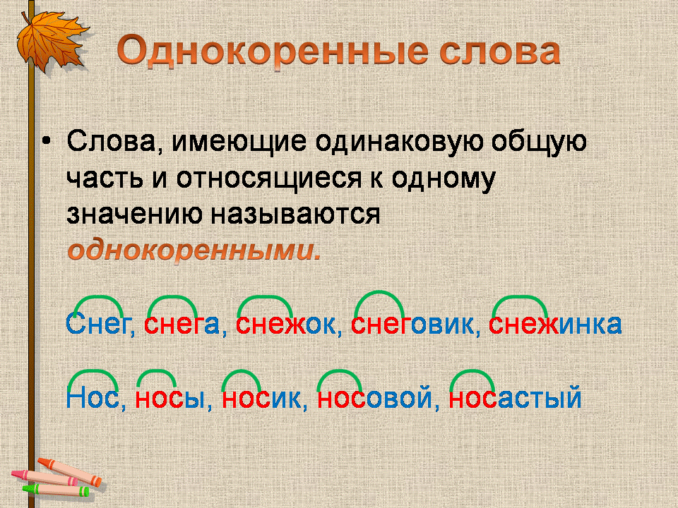 Однокоренные слова и формы слова