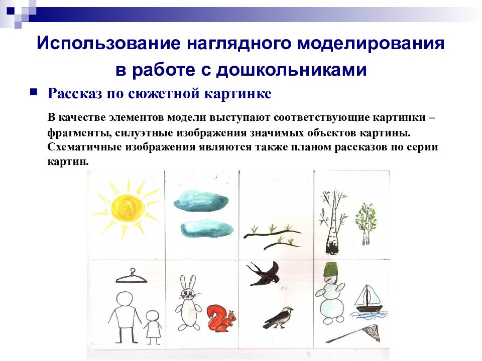 Изучение вклада ф.а. сохина в область речевого развития дошкольников введение
