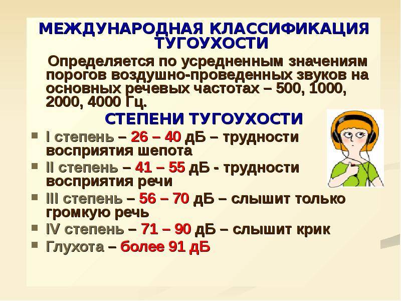 Глухота (глухонемота) - симптомы болезни, профилактика и лечение глухоты (глухонемоты), причины заболевания и его диагностика на eurolab