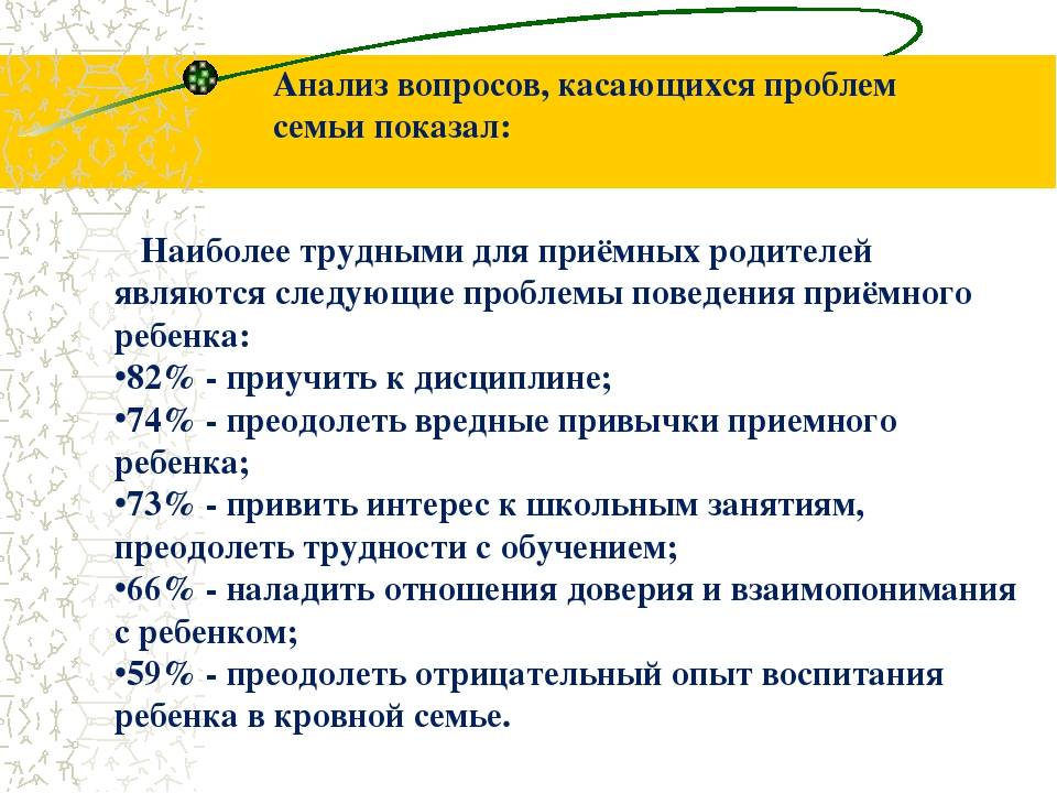 «надо» и «не хочу». как воспитать дисциплинированного ребенка?