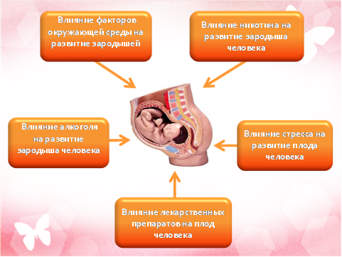 Причины детской инвалидности презентация