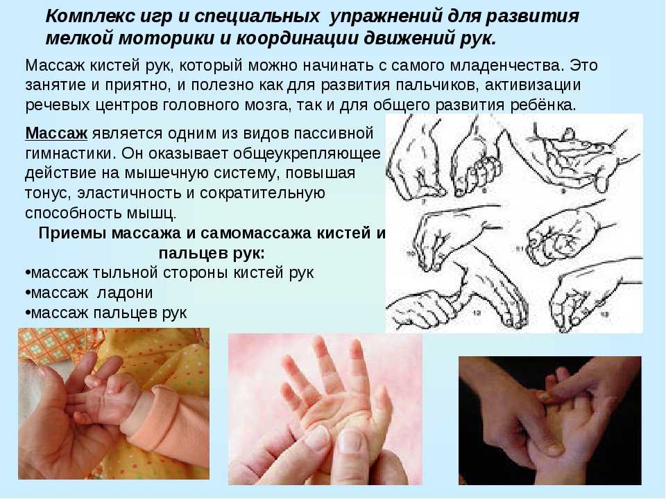 Картотека игр с массажными мячиками
для детей раннего возраста | дошкольное образование  | современный урок