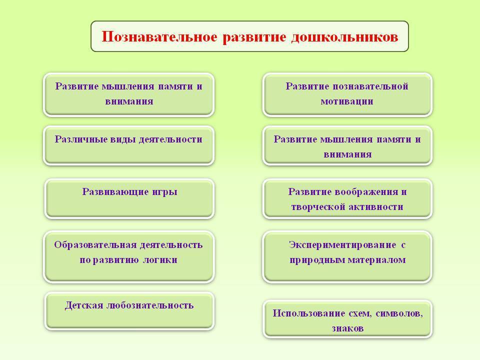 Как воспитать малыша-дошкольника.