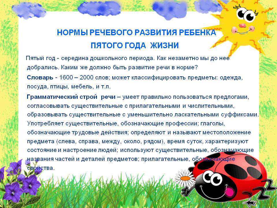 Ребенок в 4 года плохо разговаривает, формирование речи у дошкольников
