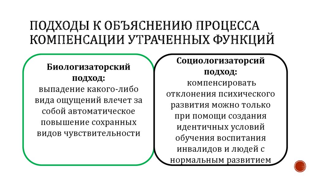 Солнцева, людмила ивановна