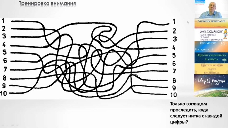 Методы развития мышления - mozgotren