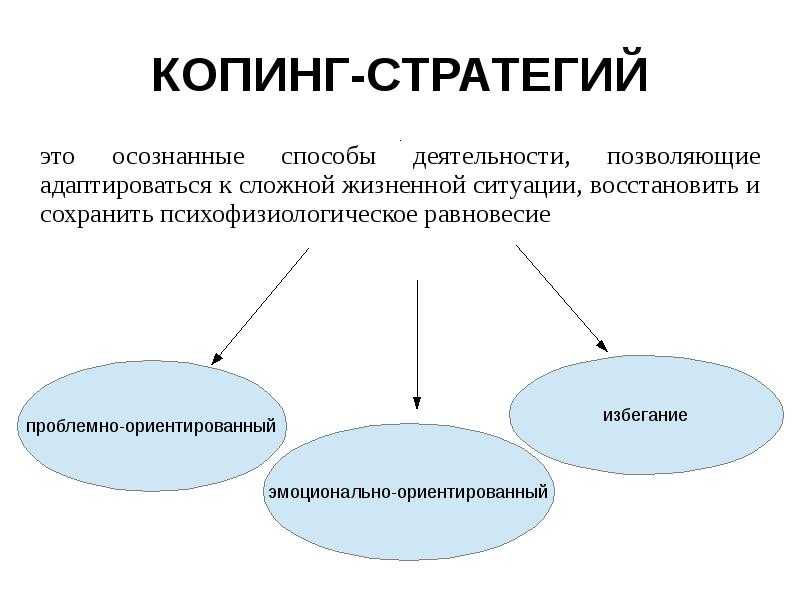 Осознавай свои убеждения, расширяй свой внутренний мир. - pendelson