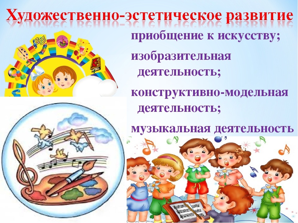 Игры по рисованию для дошкольников 3-5 лет
