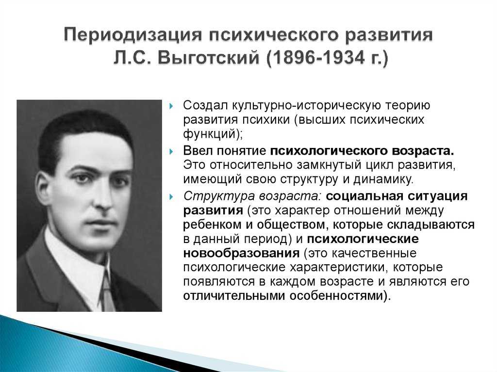 Игровая деятельность дошкольников
