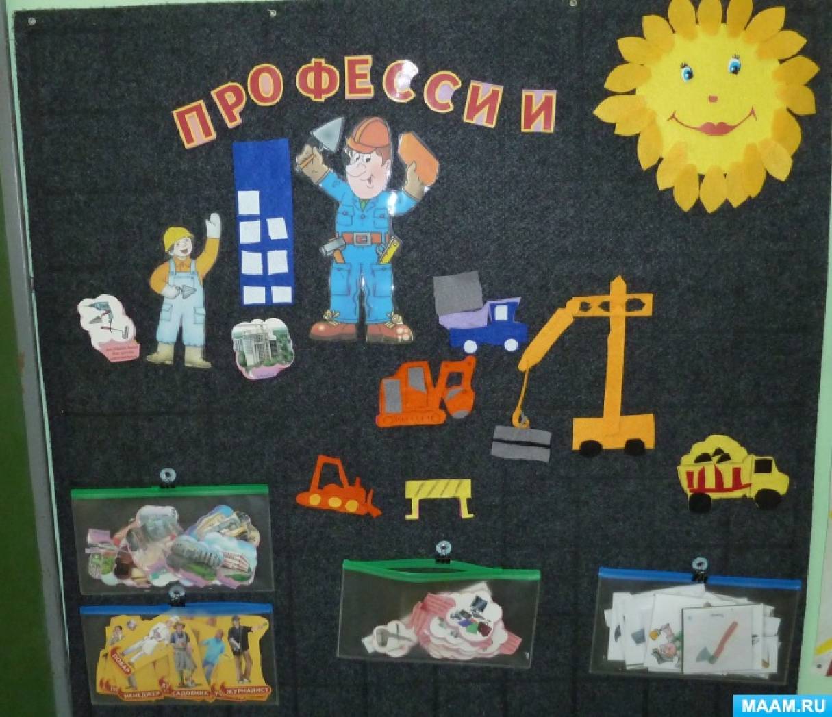 «все профессии хороши – выбирай на вкус».
сюжетно-ролевая игра
для детей старшего дошкольного возраста | дошкольное образование  | учительский журнал