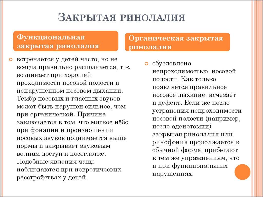 Логопедическая работа при ринолалии