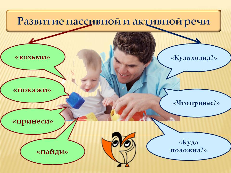 Развитие речи малыша до 3 лет. как развивать речь ребенка