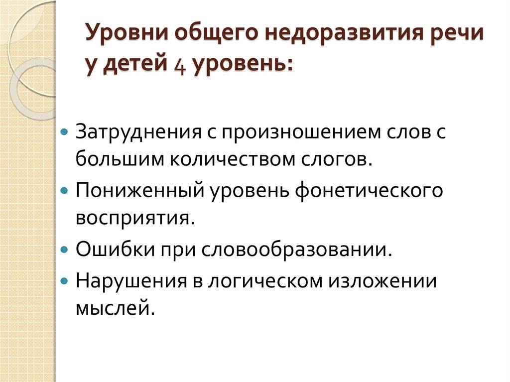 Онр 3.2.1 уровня