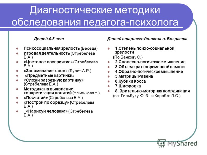 Виды и методики диагностики. приоритетные направления в дигностической работе учителя-дефектолога. - презентация