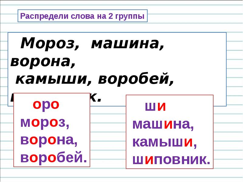 План-конспект урока по теме «чужая речь» 11 класс
