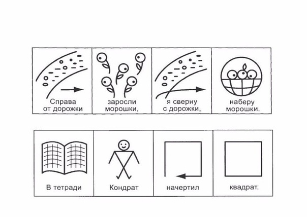 Логопедические занятия в старшей группе. воспитателям детских садов, школьным учителям и педагогам - маам.ру