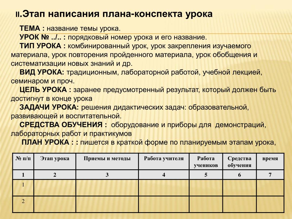 Части речи в русском языке: таблица с примерами