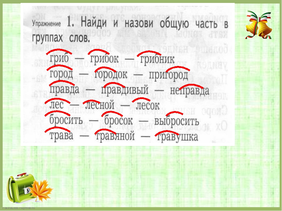Урок русского языка во 2 классе: «правописание родственных слов. корень слова»