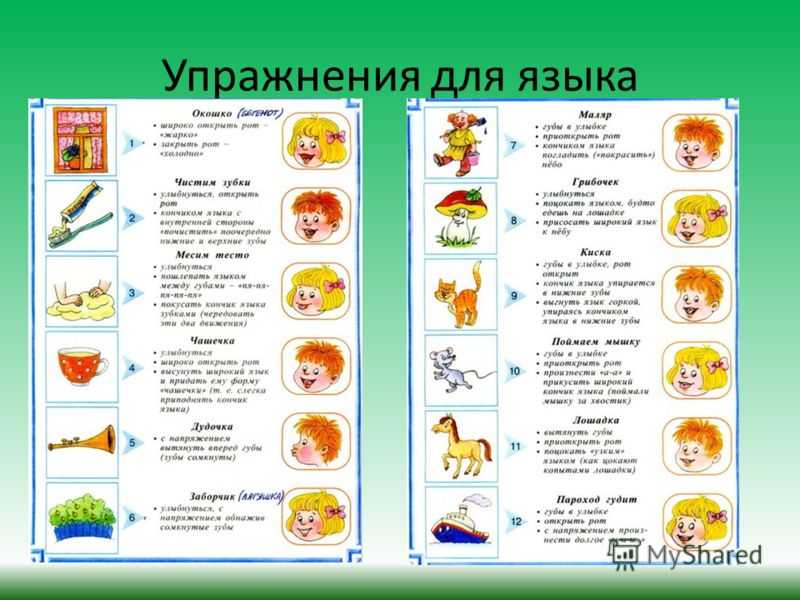 Артикуляционная гимнастика для звуков [л], [л'] - артикуляционная гимнастика - для вас, родители - каталог статей - логопедическая мозаика
