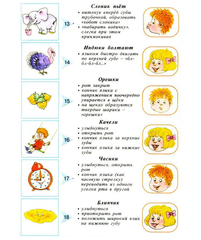 Артикуляционная гимнастика при дизартрии в картинках