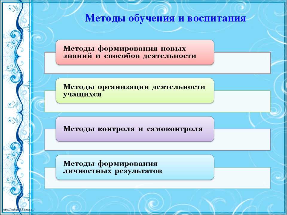 Воспитание и обучение ребенка это большая ответственность которая ложится на плечи родителей и учителей