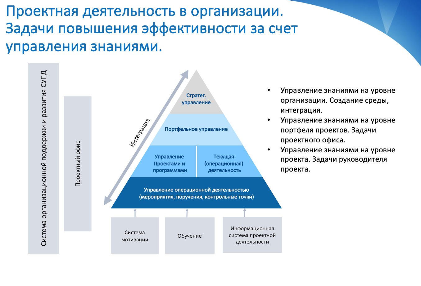 «развитие любознательности посредством коллекционирования для старшего дошкольного возраста» - конференции - твори! участвуй! побеждай! - конкурсы для детей, педагогов, воспитателей и родителей.