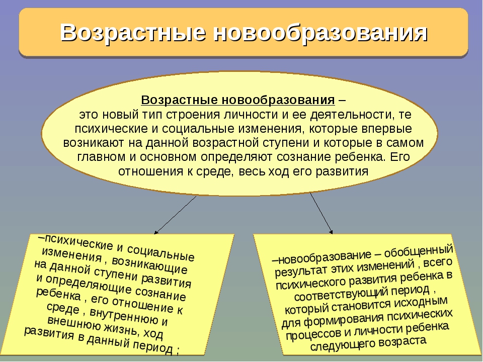 Как и зачем учителю развивать эмпатию у детей и подростков — repit блог
