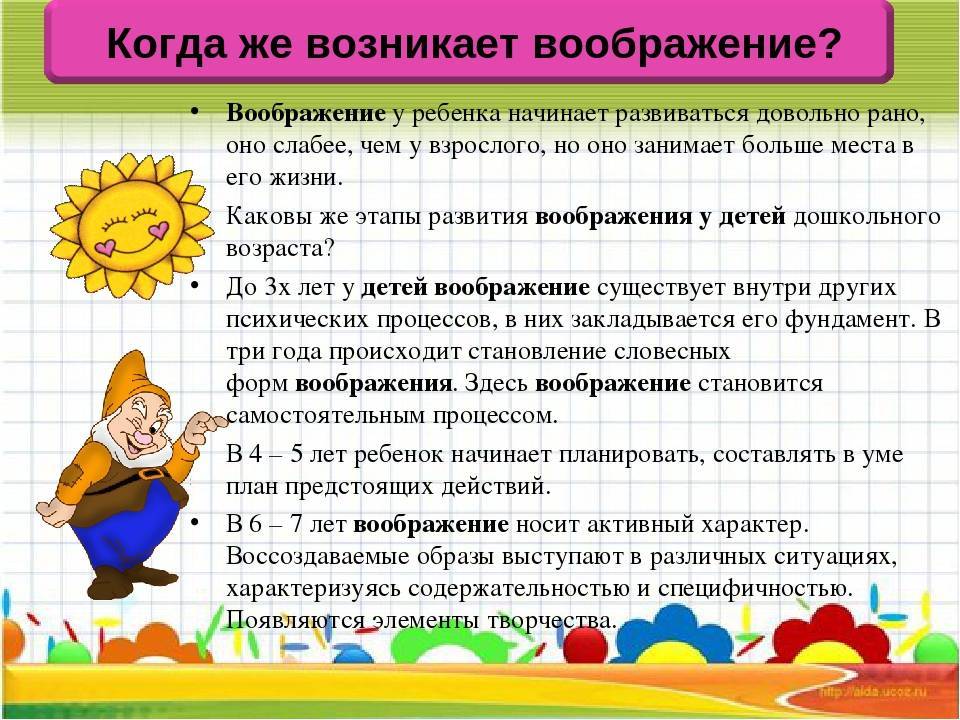 Обзор основных видов воображения, их характеристики