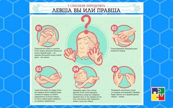 Ребенок-левша: причины, как определить, особенности развития