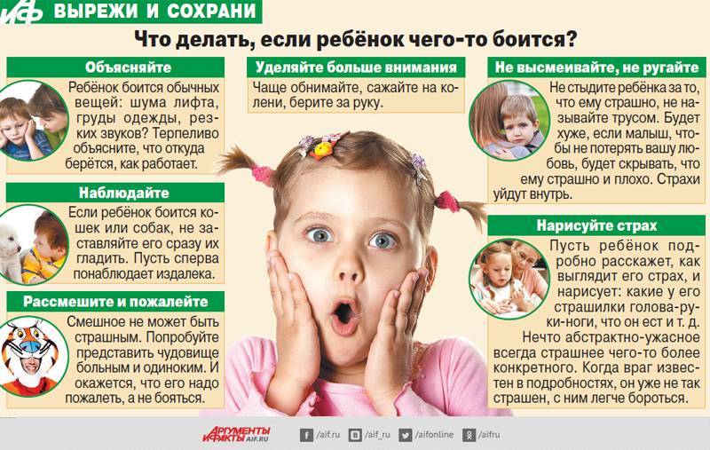 Детские страхи: откуда они берутся? от 4 до 6 лет. - страна мам