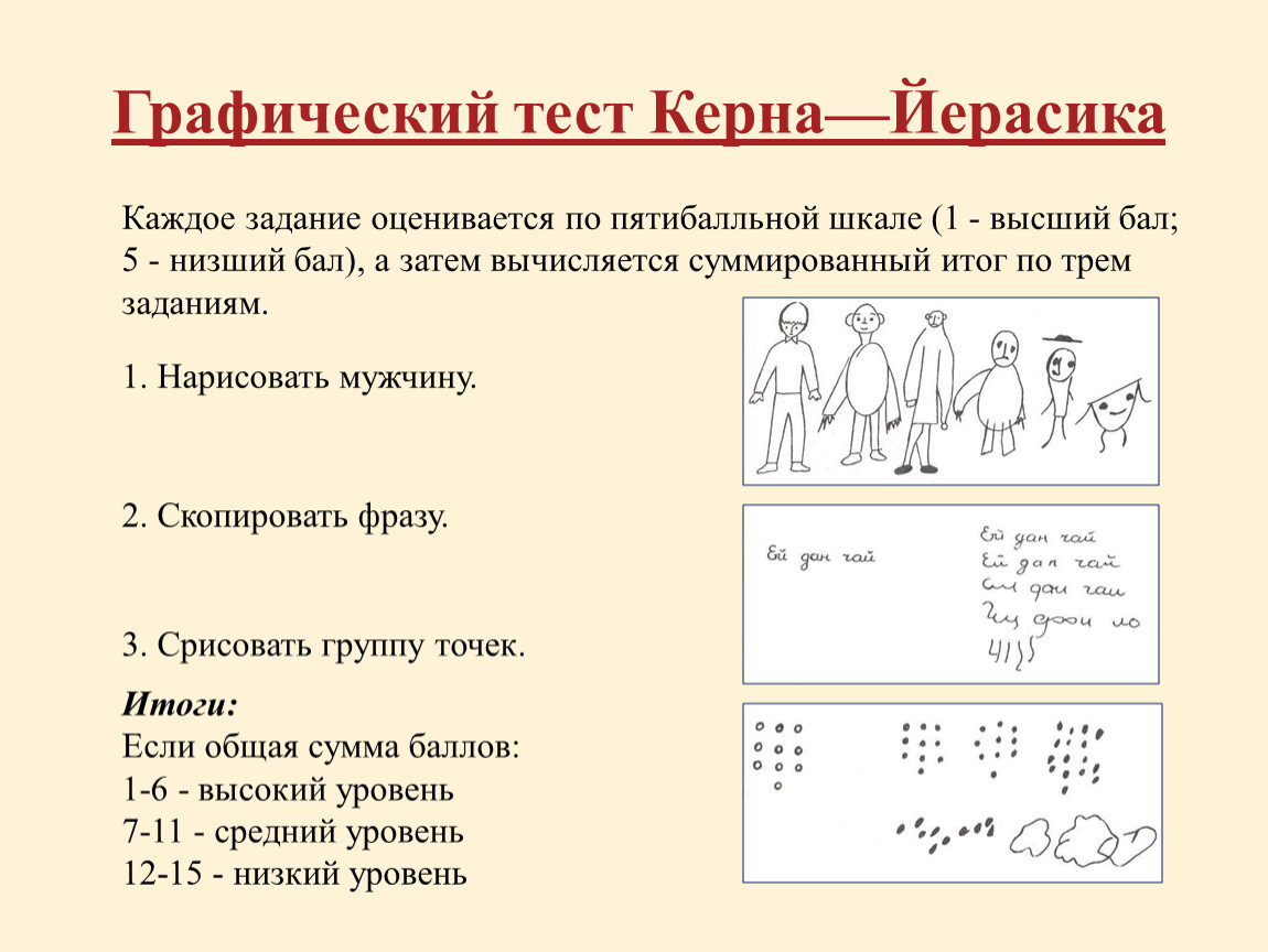 Комплексный анализ рисунков несуществующих животных. психологические рисуночные тесты